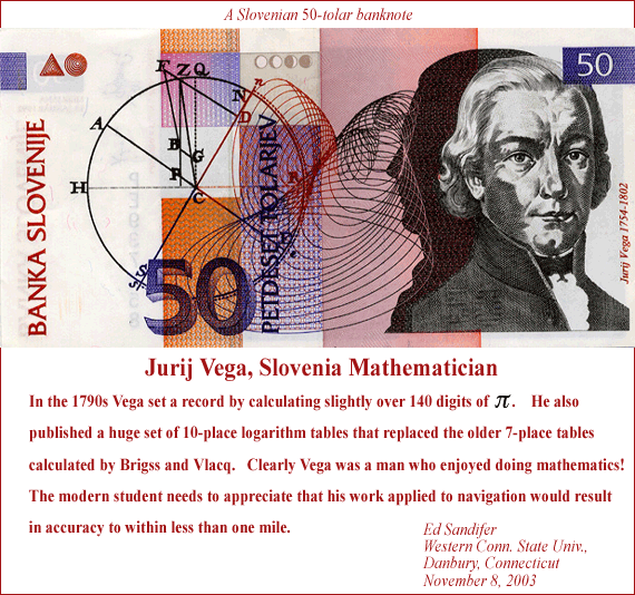 Jurij Vega on a 50 tolar banknote