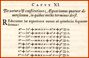 Image From one of Descartes' hallmark problems investigating roots and signs of polynomials